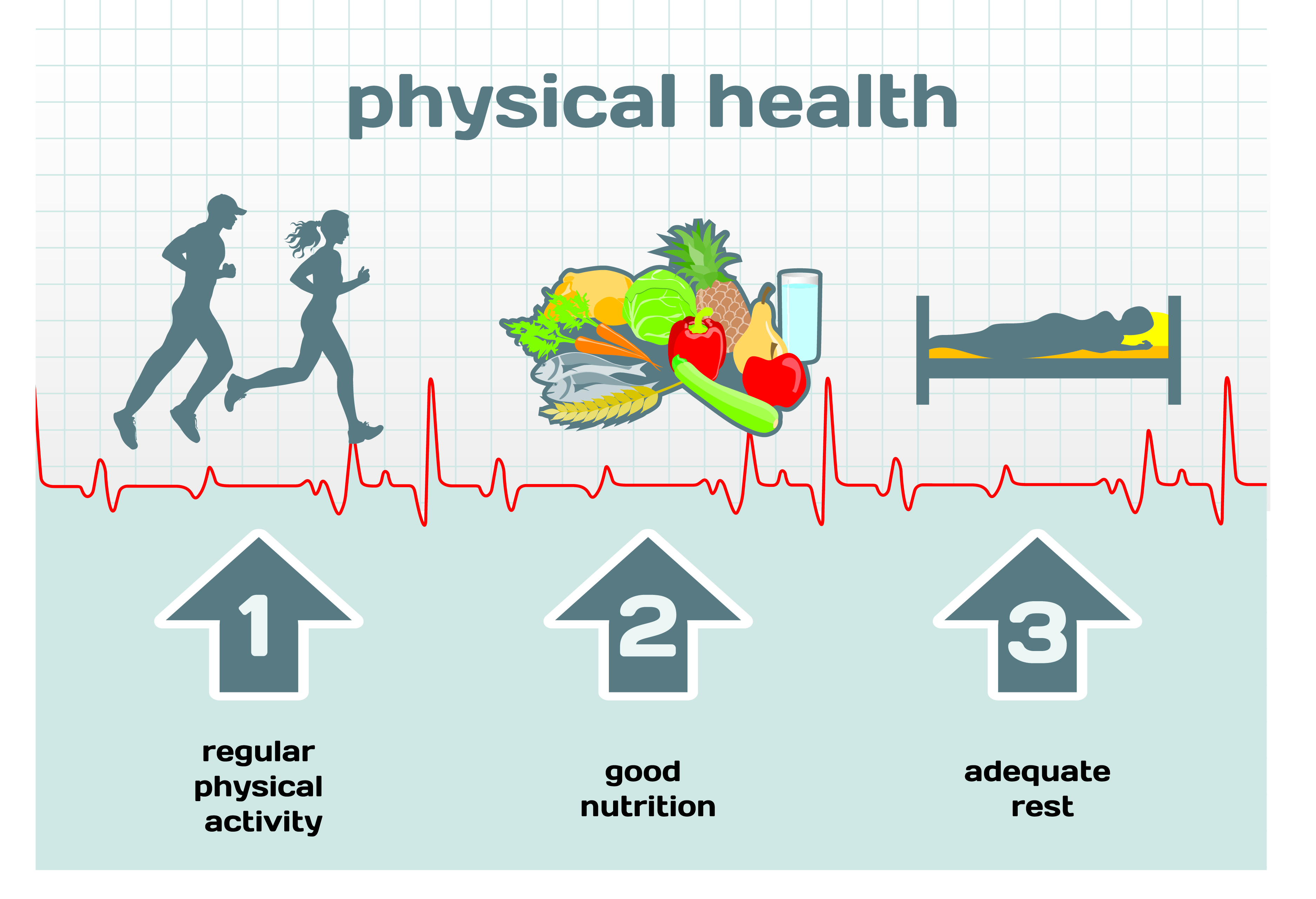 Healthy Lifestyle | Kevin J Donaldson